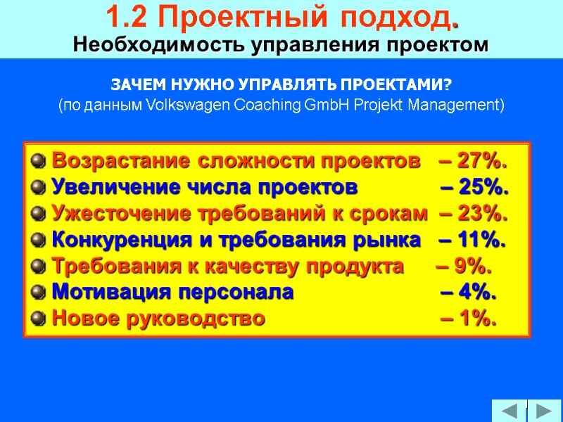31  Возрастание сложности проектов   – 27%.  Увеличение числа проектов 